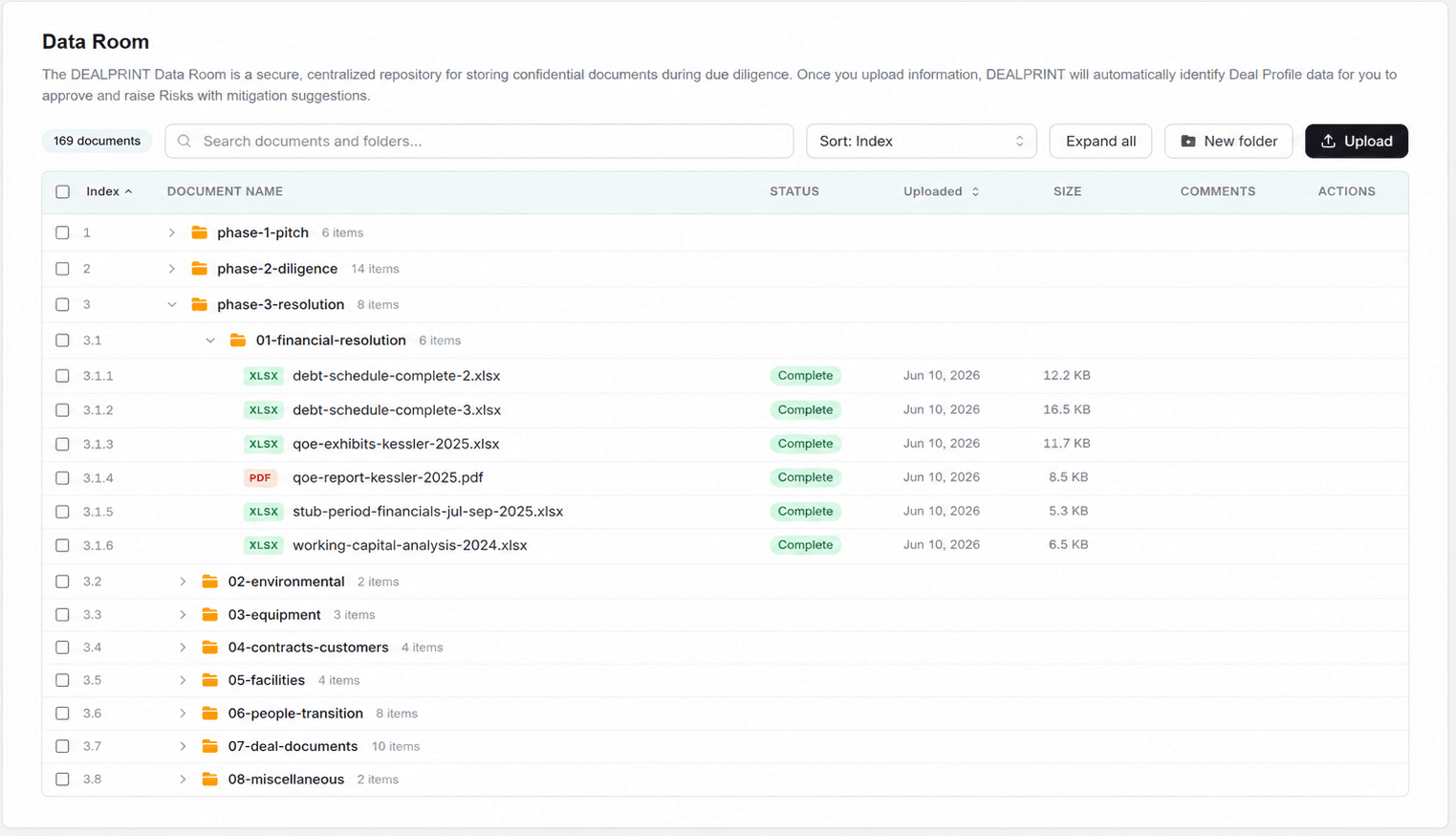 DEALPRINT data room with navigation sidebar and organized document contents