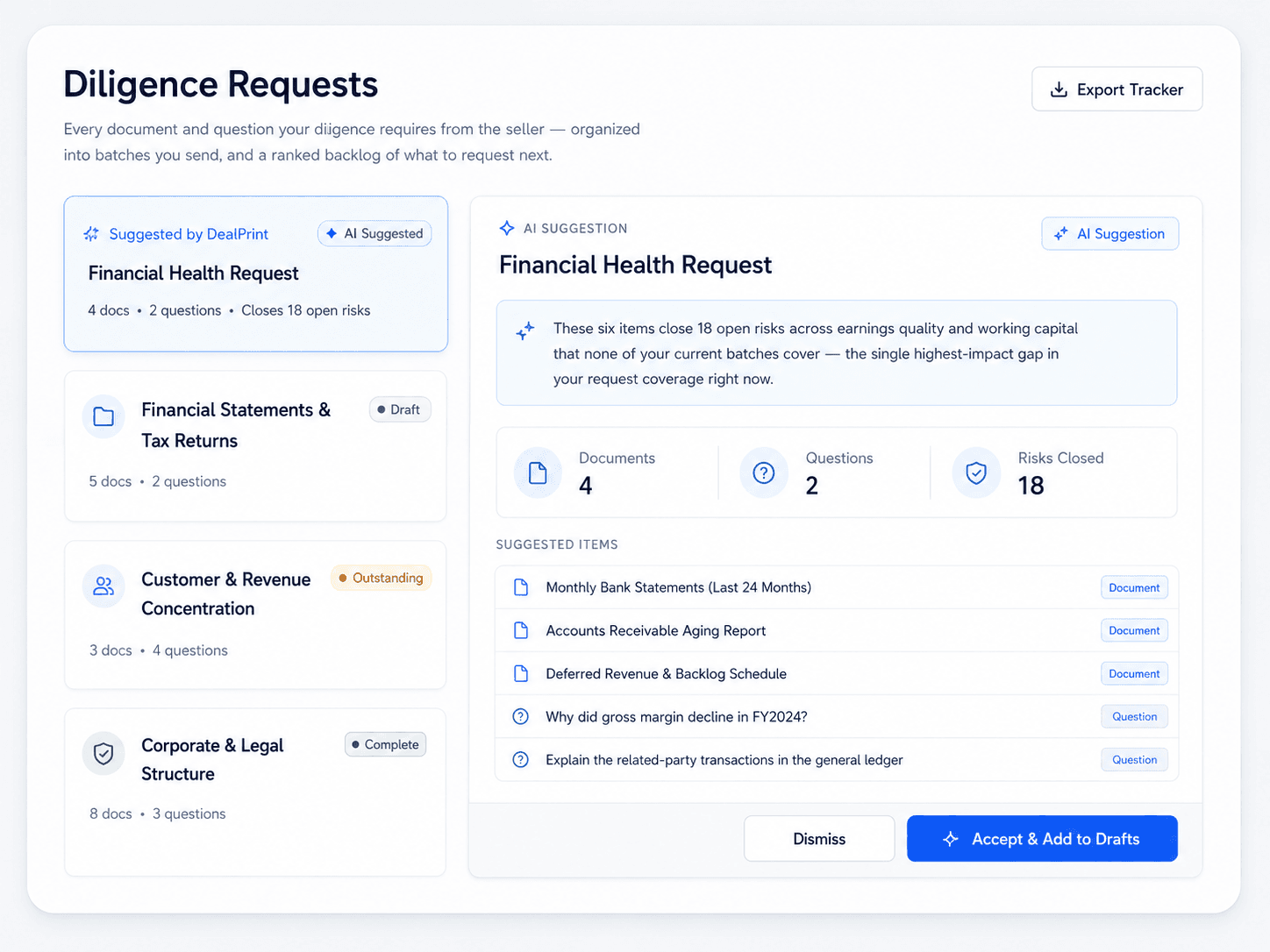 DEALPRINT diligence requests with prioritized documents and seller questions