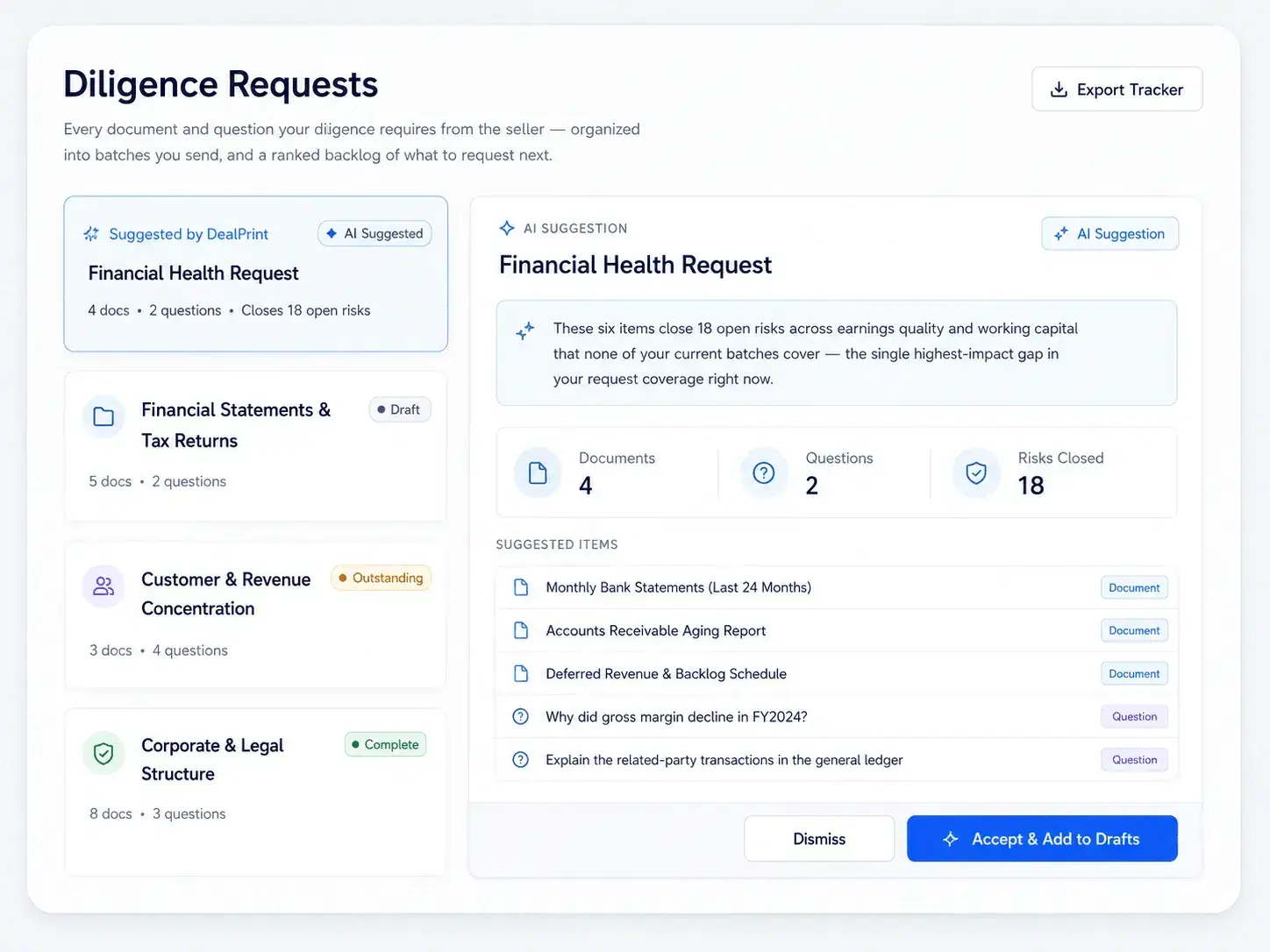 DEALPRINT diligence requests with prioritized documents and seller questions