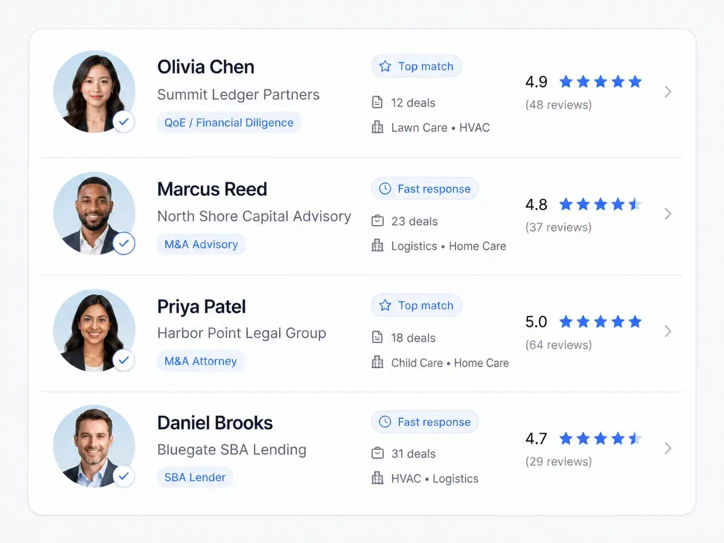 DEALPRINT advisor network matches