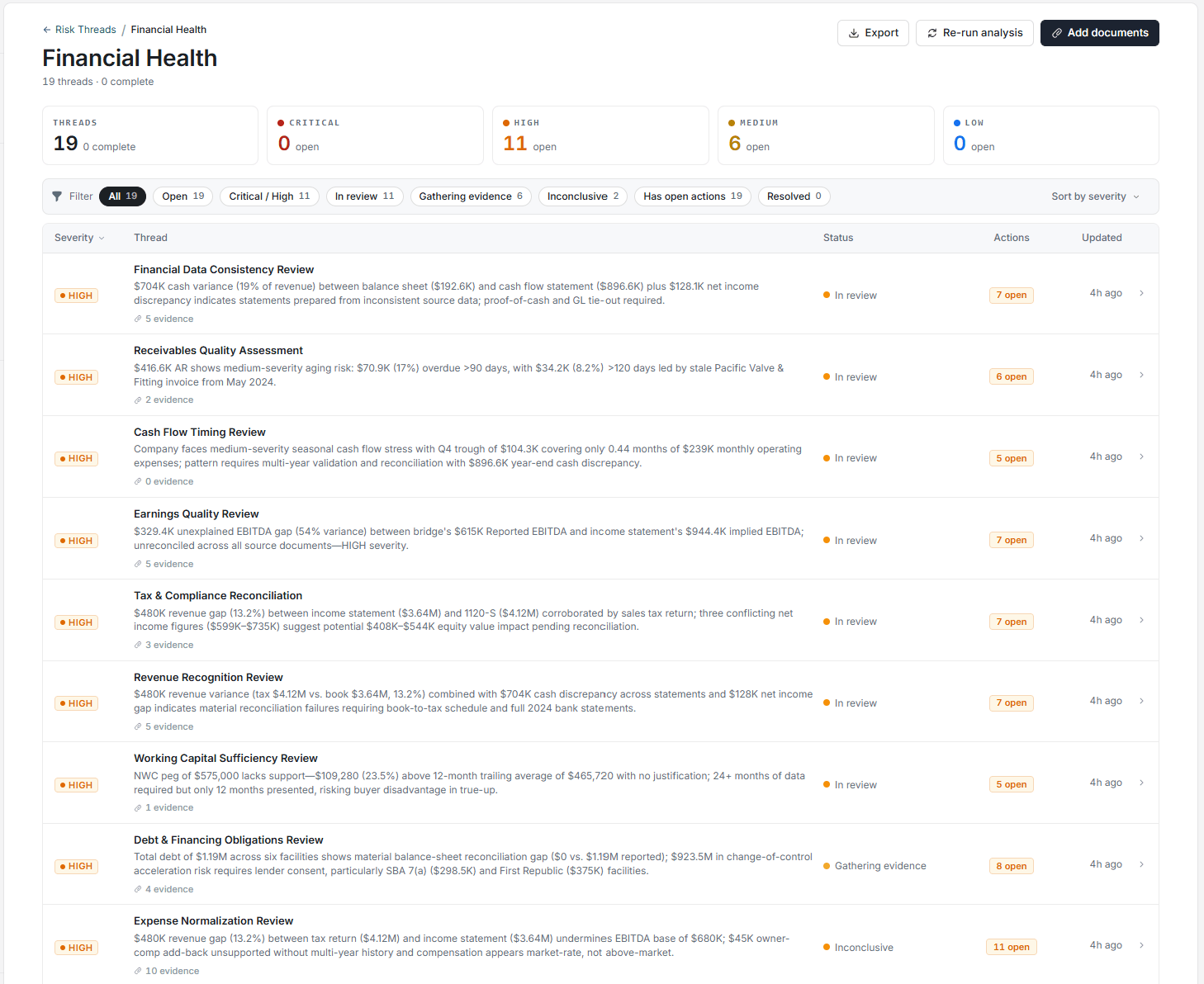 DEALPRINT risk threads showing flagged risks with evidence and mitigation
